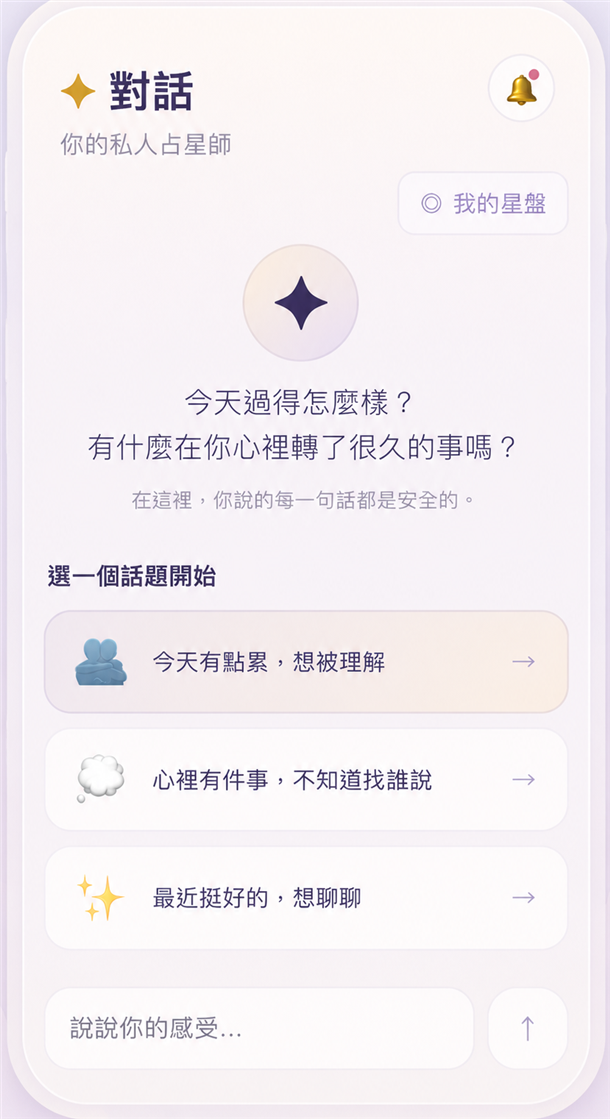 AI 對話